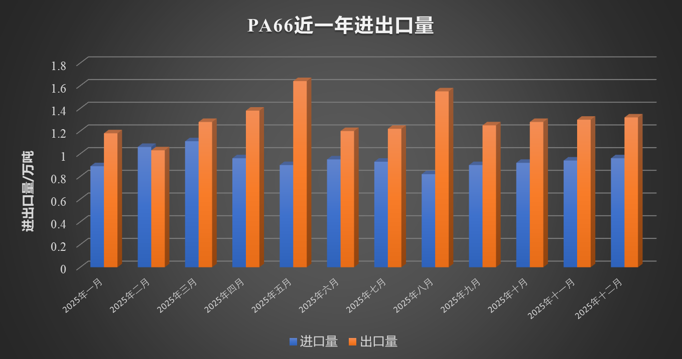 图十七.png 图十七.png